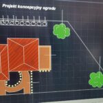 Projekt ogrodu w programie AutoCAD