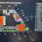 Projekt ogrodu w programie AutoCAD