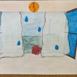 Konkurs literacko – plastyczny z okazji Światowego Dnia Poezji -„Poezja Wisławy Szymborskiej w ilustracji” – rozstrzygnięty.