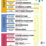 noc bibliotek2 Noc Bibliotek 2025 pod hasłem „Do dzieła!”