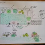 Współpraca szkoły z Centrum Opiekuńczo-Mieszkalnym w Lesznie - projekt