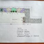 Współpraca szkoły z Centrum Opiekuńczo-Mieszkalnym w Lesznie - projekt